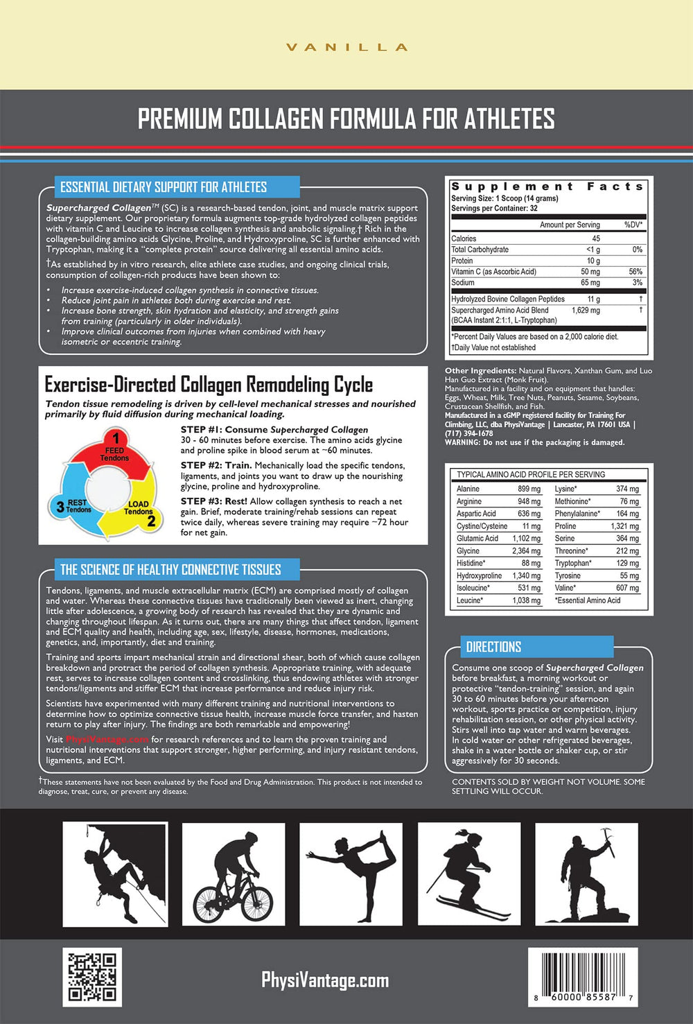 PhysiVantage compressible pouch packaging