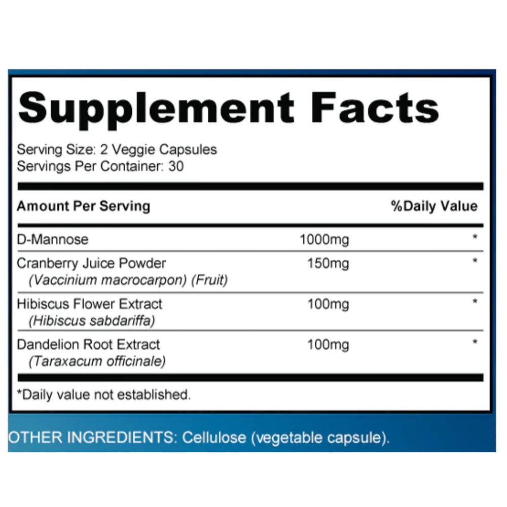 Graphic showing urinary health support from Bladder Relief 911