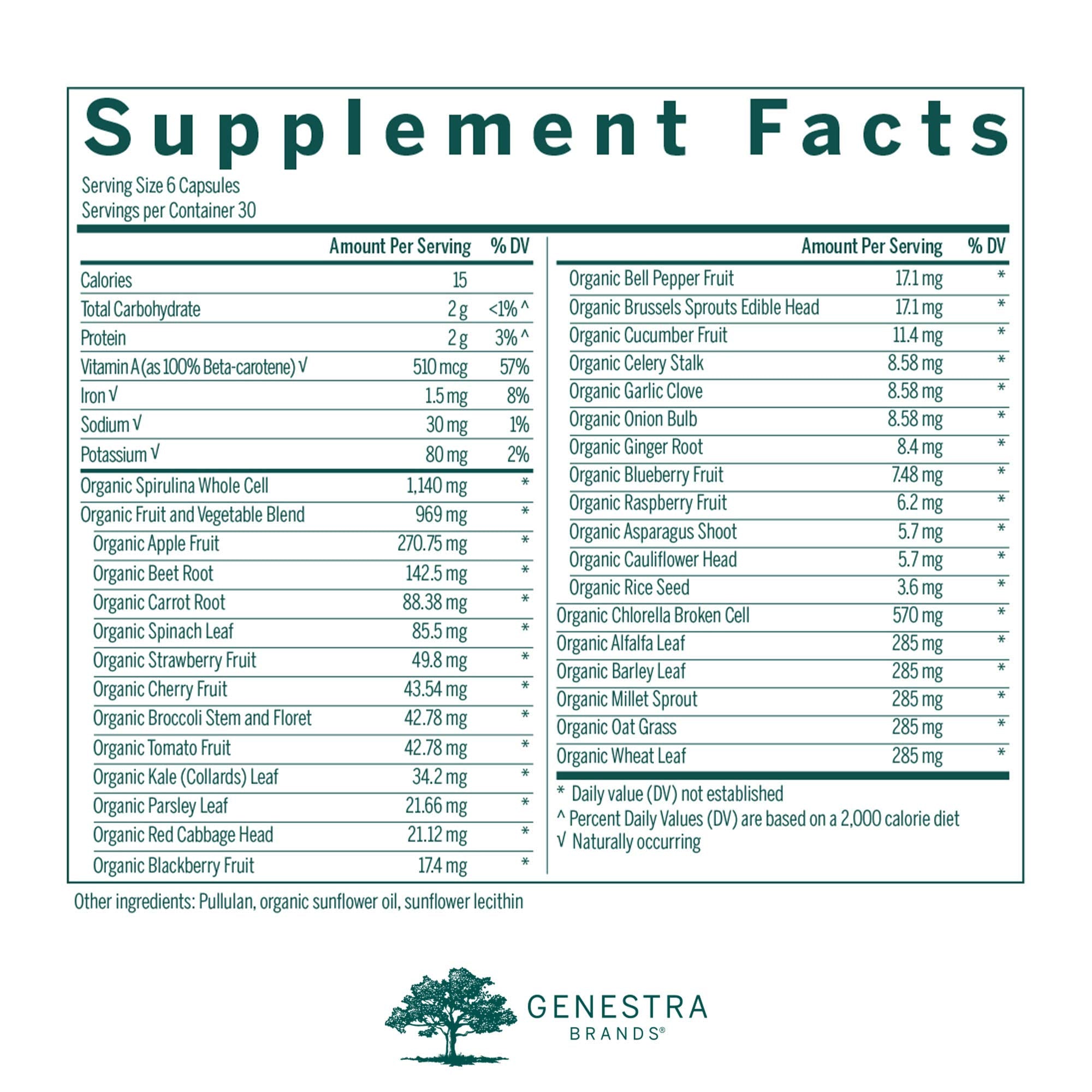 Phyto Greens with spirulina and chlorella microalgae.