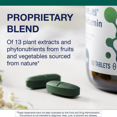 Back of bottle showing supplement facts and ingredients
