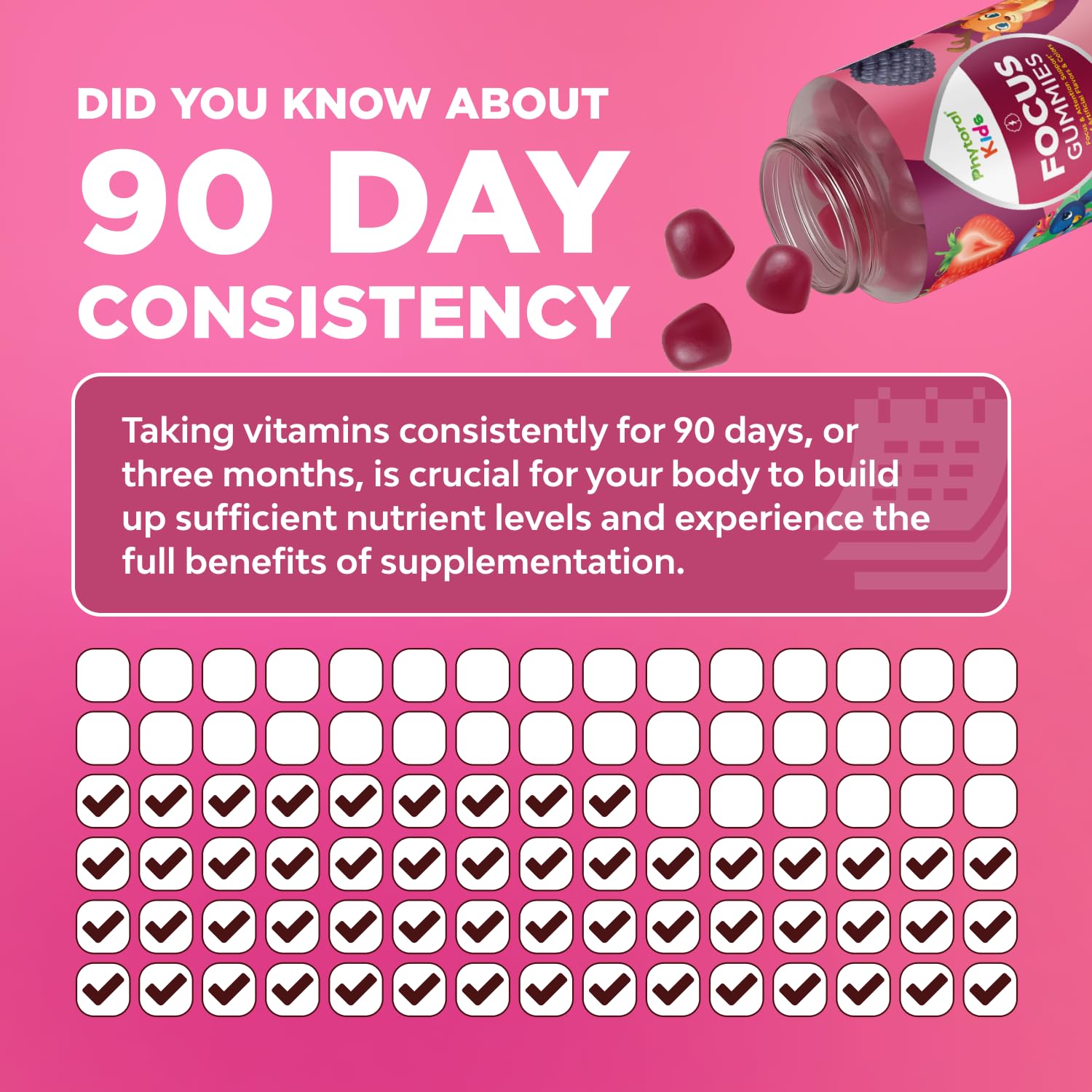 Benefits: enhanced focus and memory for kids