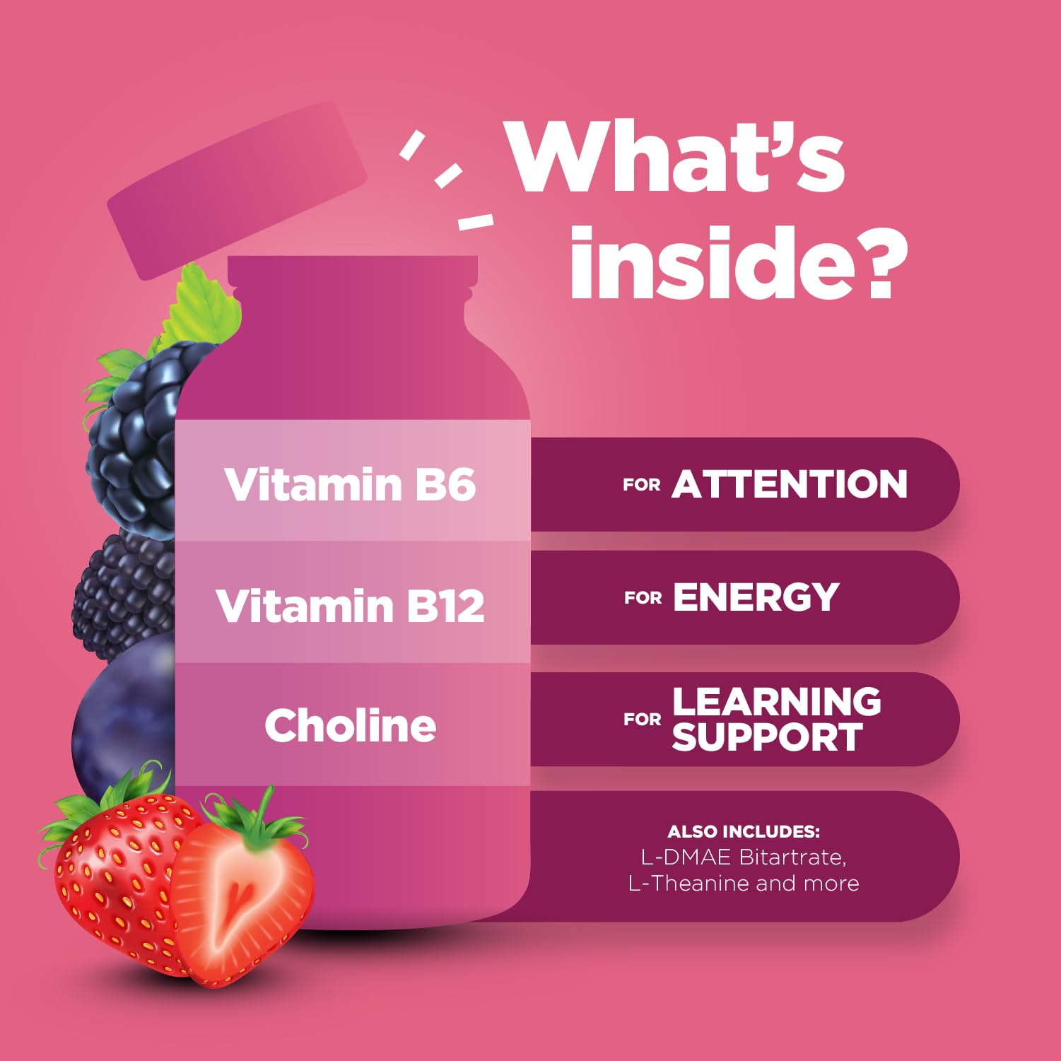 Vitamins chart illustrating B6, B12 and Omega-3