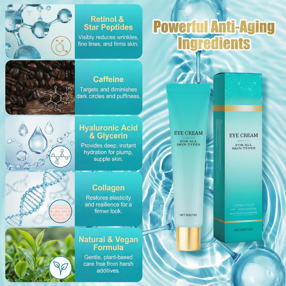 PIFLAT Retinol Eye Cream application for morning routine.