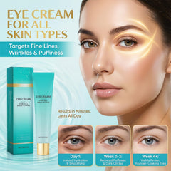 PIFLAT Retinol Eye Cream texture close-up shows smooth absorption.