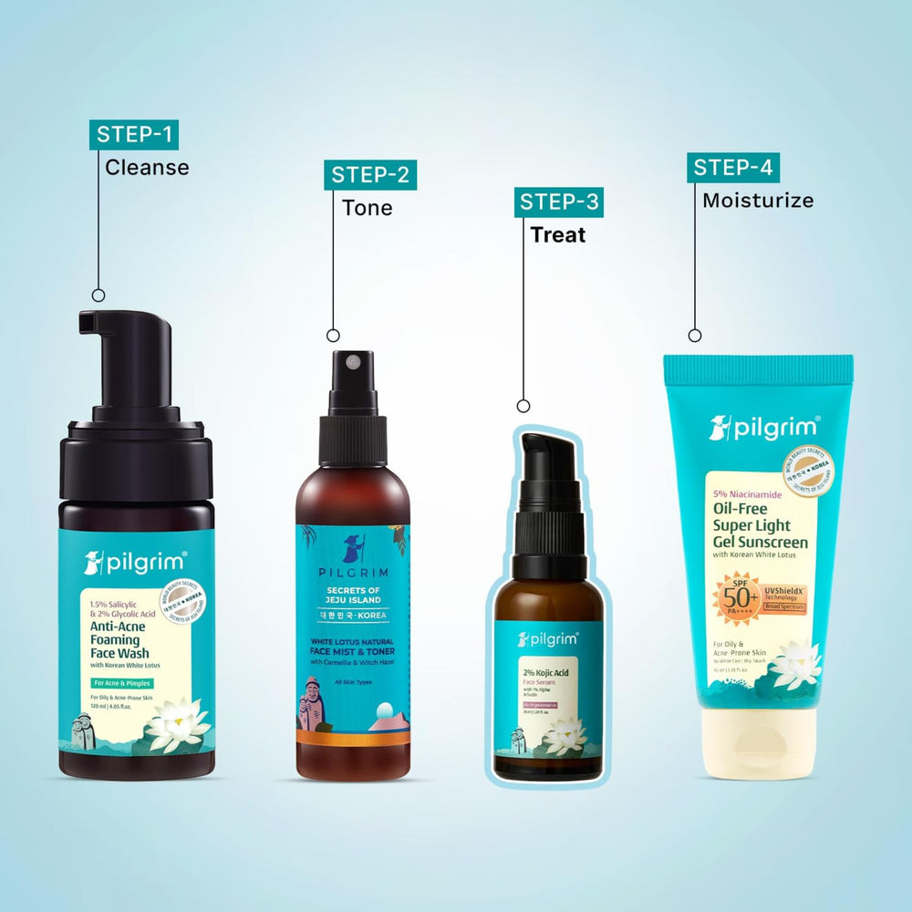 Pilgrim formula is suitable for sensitive skin and all skin types.