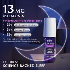 Pillow mist spritz on bed linen for relaxation