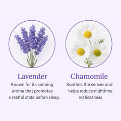 Travel-friendly 75ml pillow spray bottle on nightstand