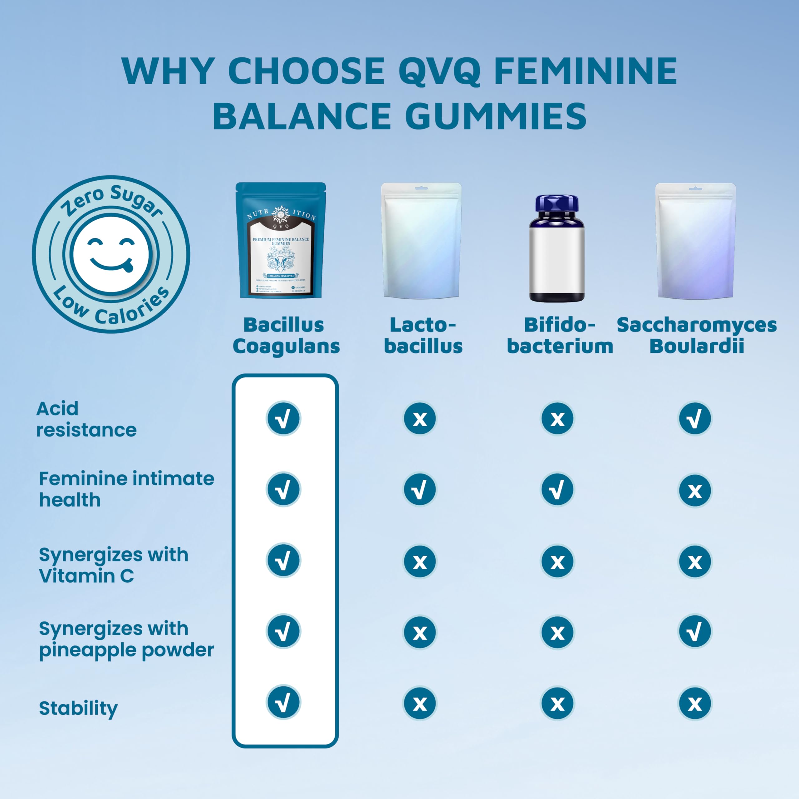 Pineapple-flavored vegan and gluten-free feminine balance gummies