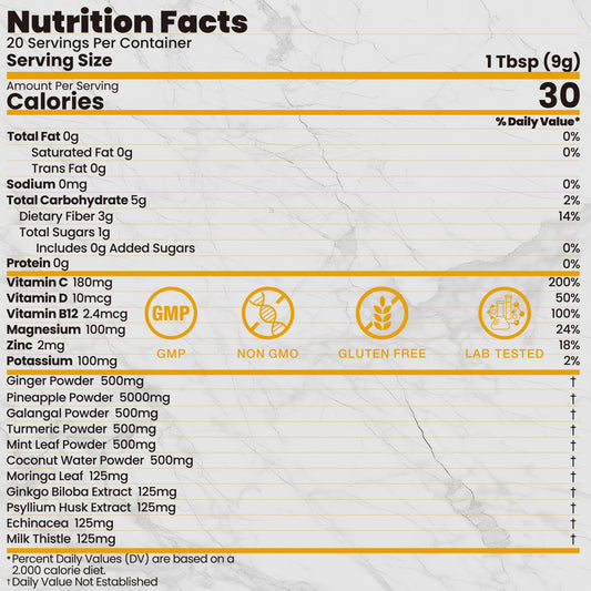 Close-up of ingredients: ginger powder, turmeric powder, pineapple powder, and coconut water powder