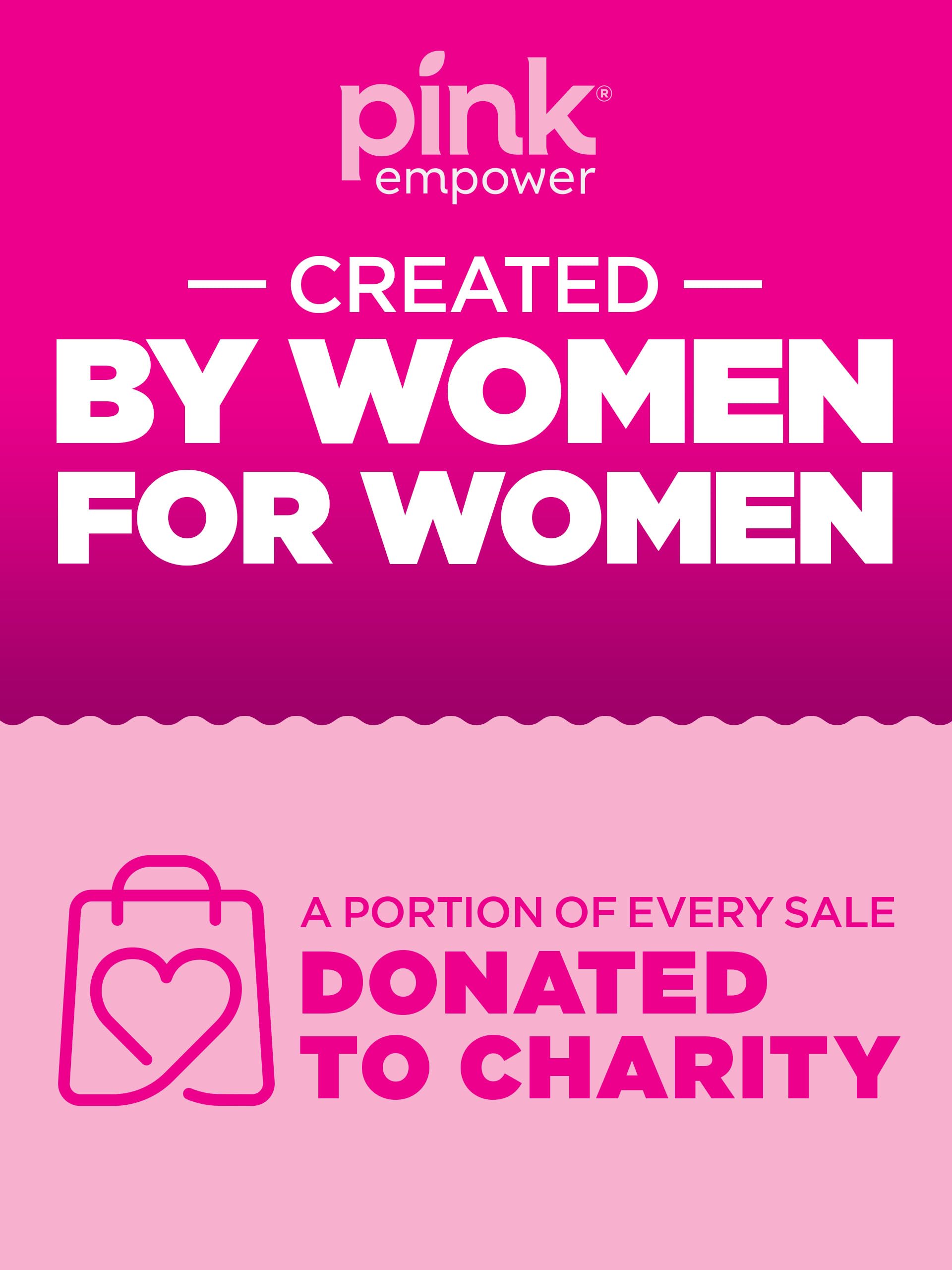 Charity donation message supporting women's causes