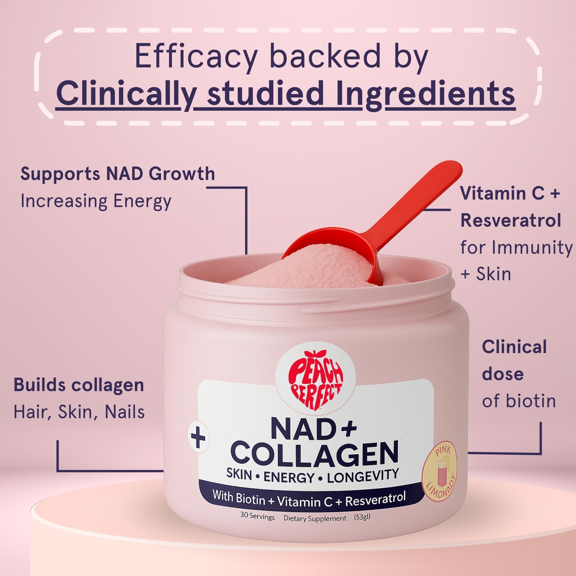 Pink lemonade NAD+ collagen drink mix served in a glass