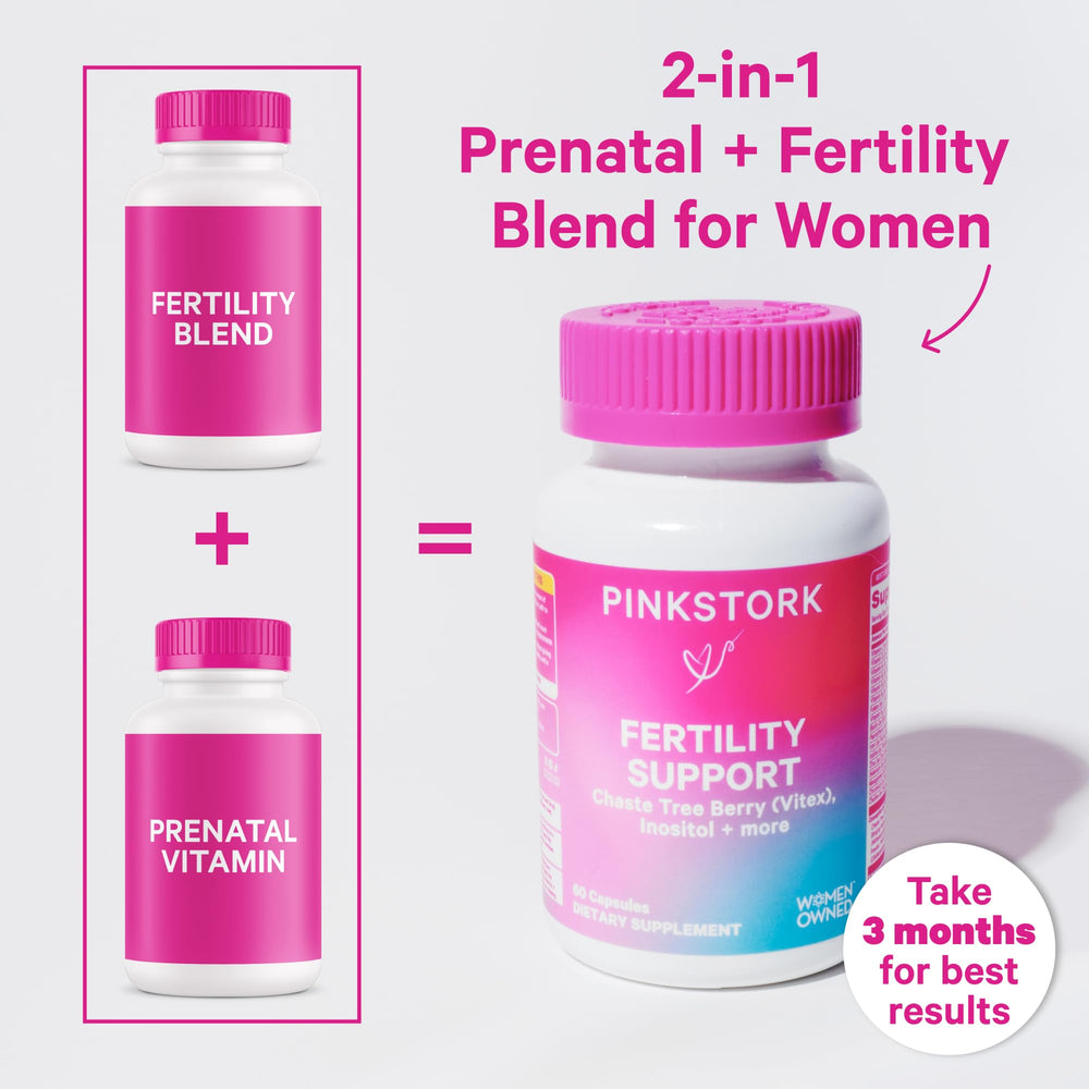 Hormone balance support with Vitex and zinc