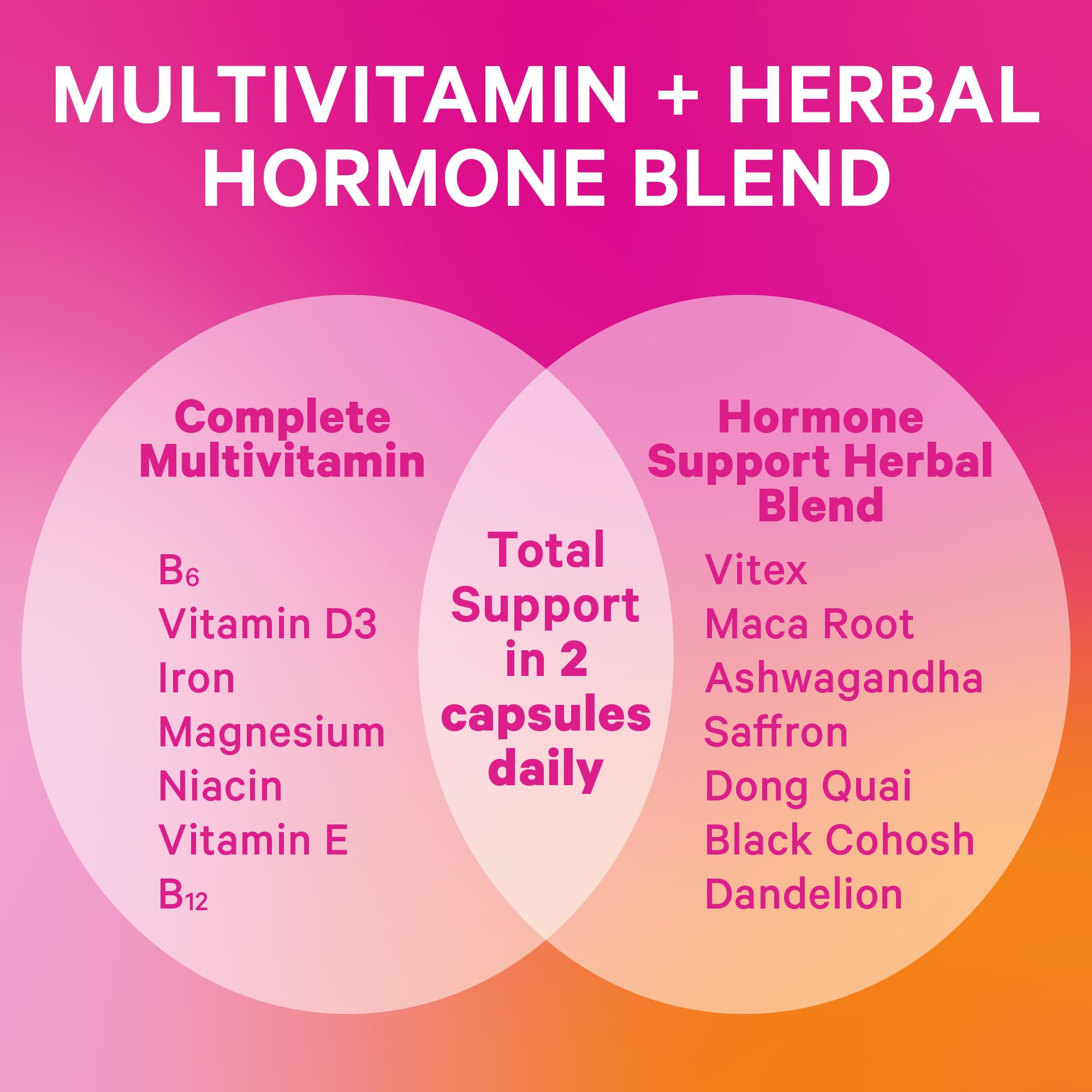 Herbal blend ingredients: Vitex, Dong Quai, Maca Root, Ashwagandha