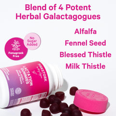 Blessed Thistle and Alfalfa lactation ingredients
