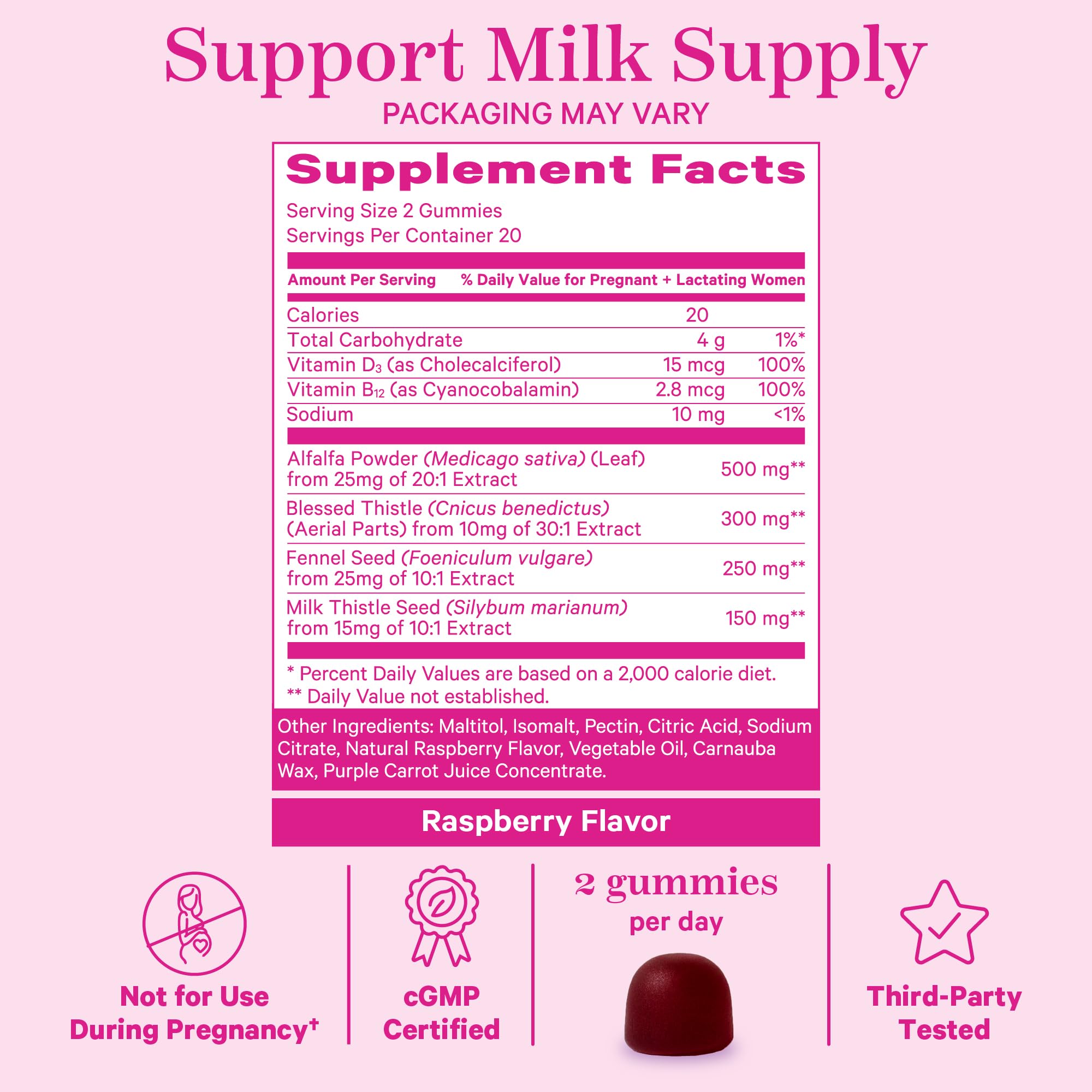 Vitamin D3 and Vitamin B12 supplements for postnatal health