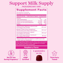 Vitamin D3 and Vitamin B12 supplements for postnatal health