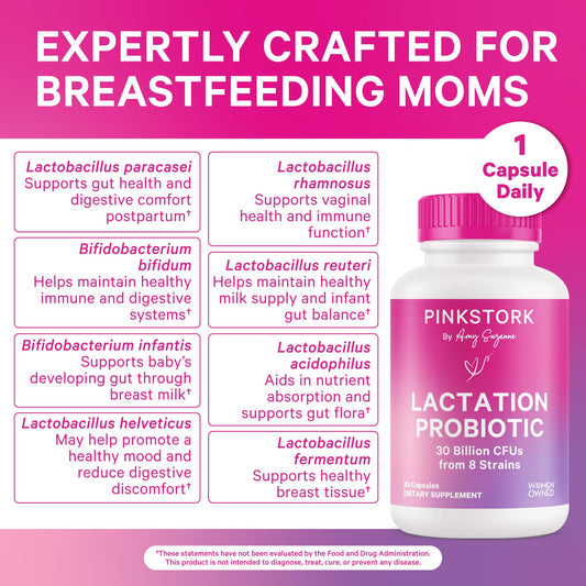 Front view of Pink Stork Lactation Probiotic bottle showing 60 capsules