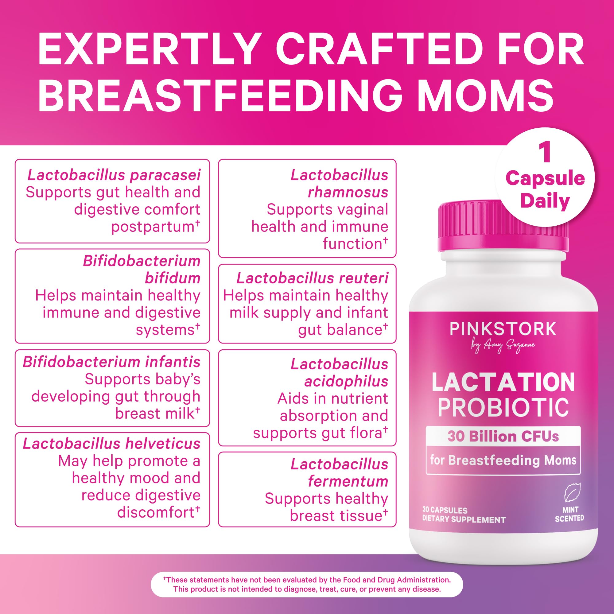 Back view of Pink Stork Lactation Probiotic bottle