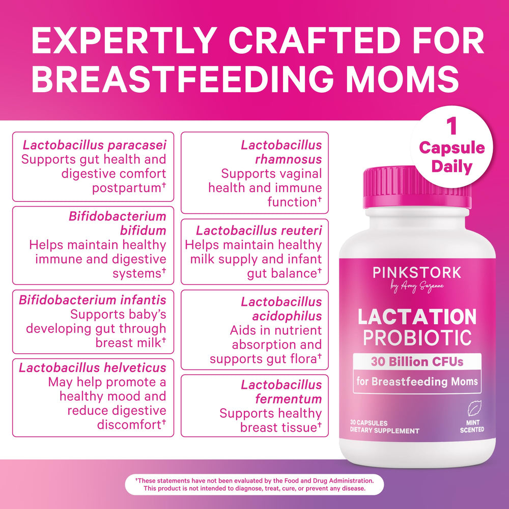 Back view of Pink Stork Lactation Probiotic bottle