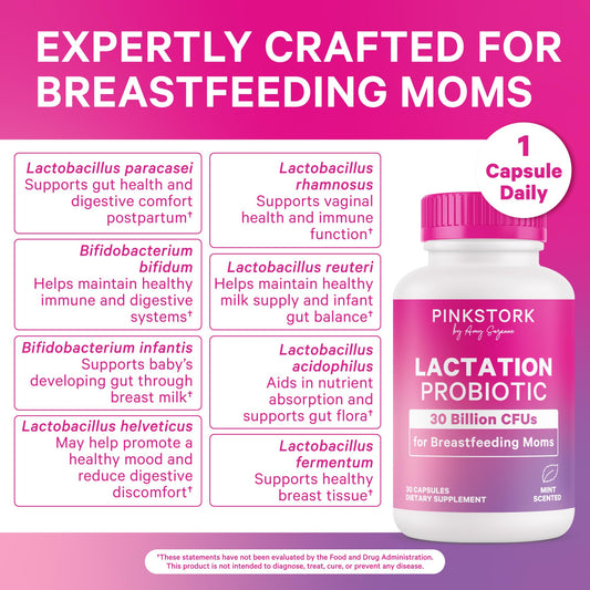 Back view of Pink Stork Lactation Probiotic bottle