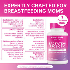 Back view of Pink Stork Lactation Probiotic bottle