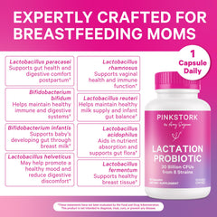 Pink Stork Lactation Probiotic capsules closeup shows a multi‑strain formula for postpartum wellness.