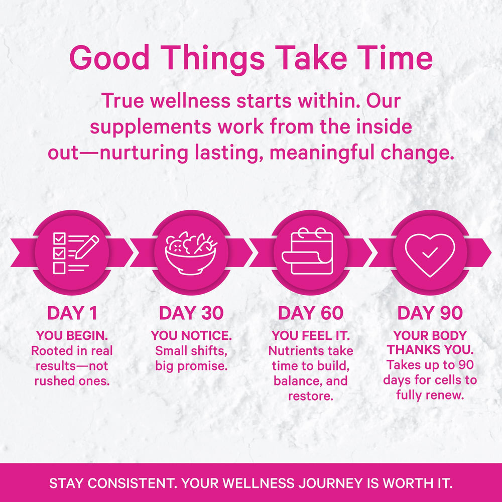 Seven probiotic strains visual for Pink Stork Prenatal Probiotic