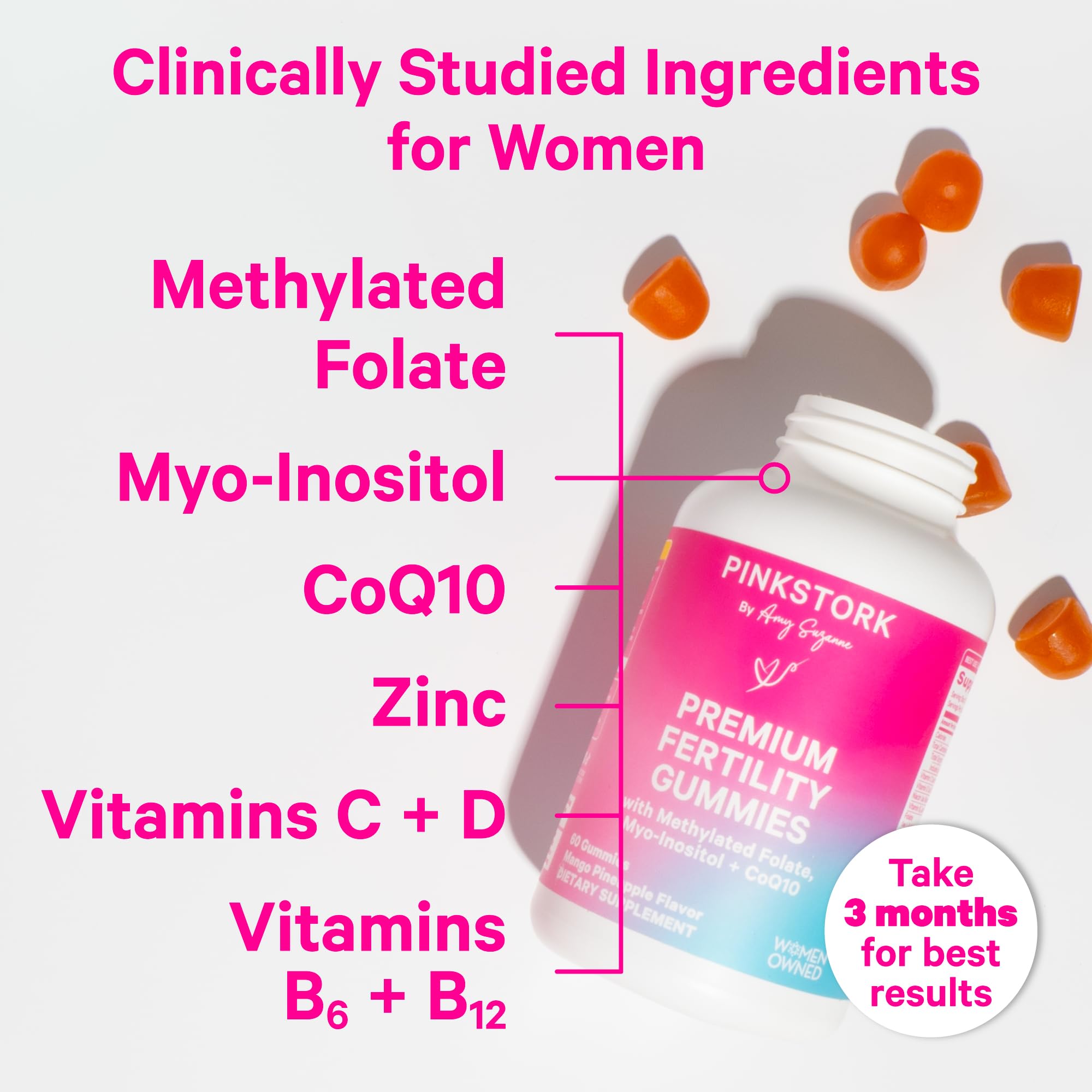 Pink Stork Fertility Gummies for Women ingredients highlighted with key nutrients