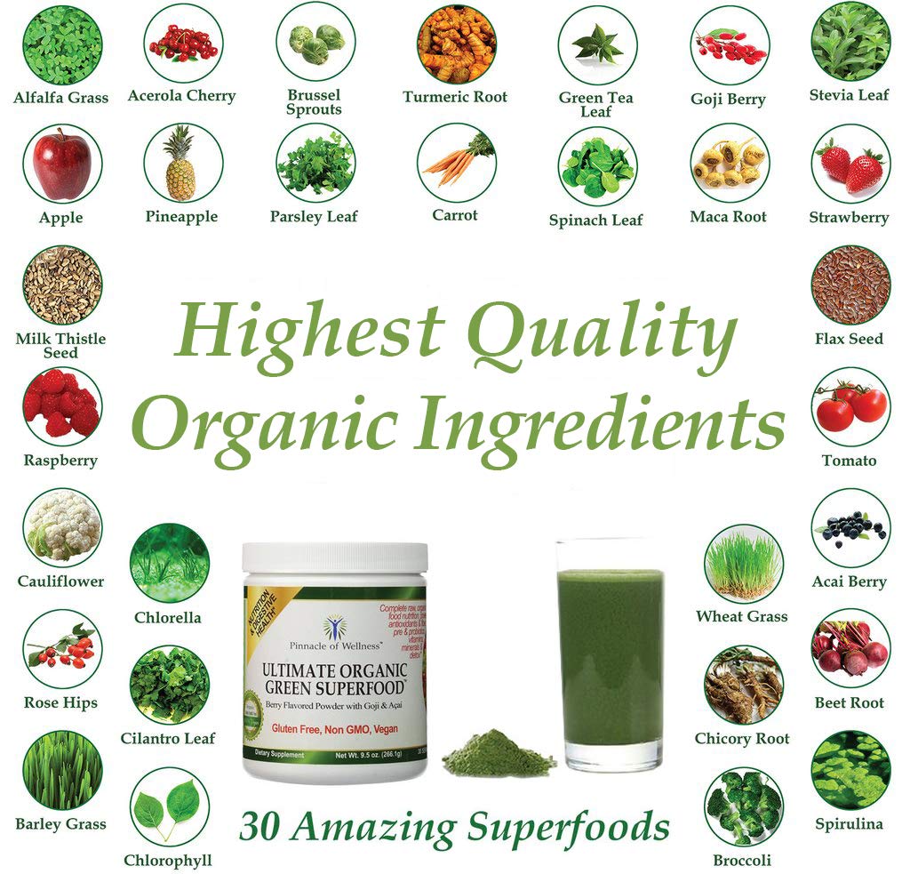 Ingredients highlight for Pinnacle of Wellness Green Superfood Powder Berry