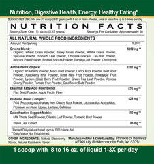 Pinnacle of Wellness Berry Green Superfood Powder label