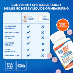 Usage instructions graphic for PinRid chewable tablets