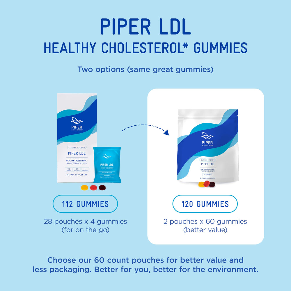 Back packaging with nutrition details for Piper Biosciences gummies