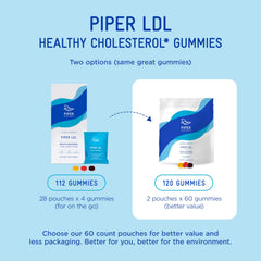 Back packaging with nutrition details for Piper Biosciences gummies