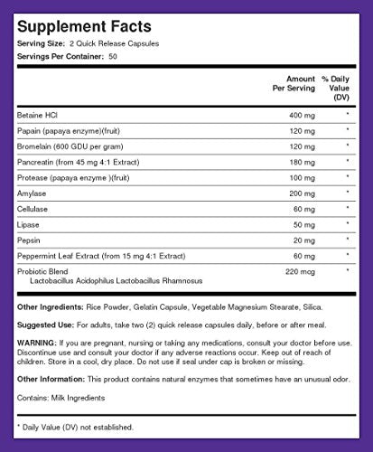 Capsules to be taken with meals