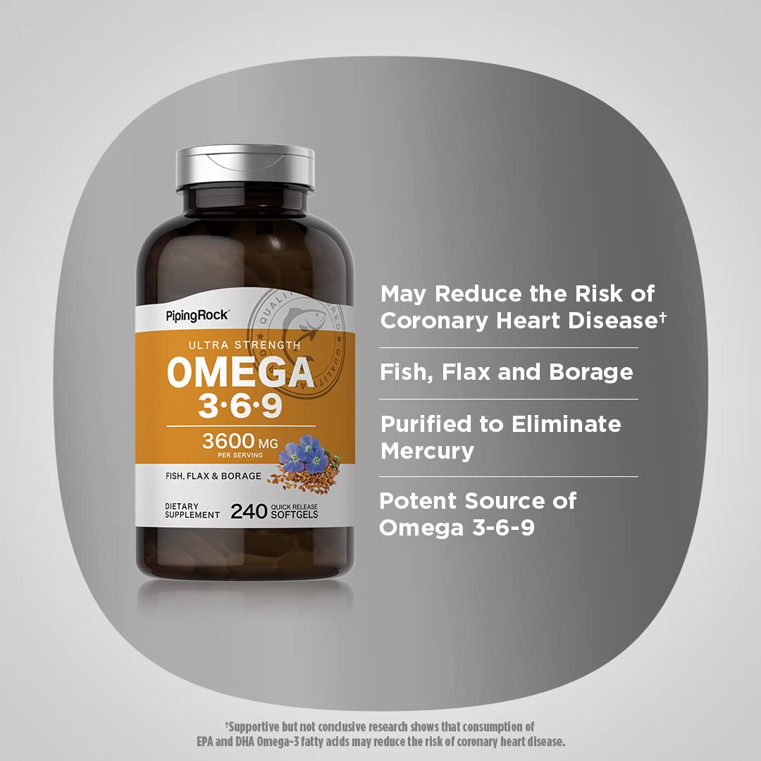 Piping Rock softgels in hand to show size and single-dose scale for convenient use