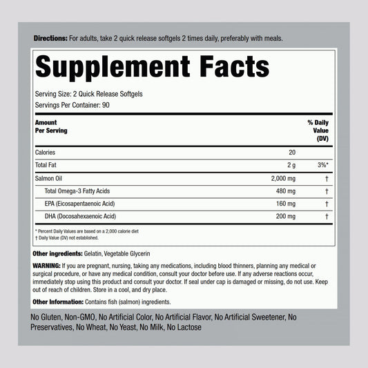 Piping Rock quick-release salmon oil softgels close-up showing smooth texture and easy swallowing
