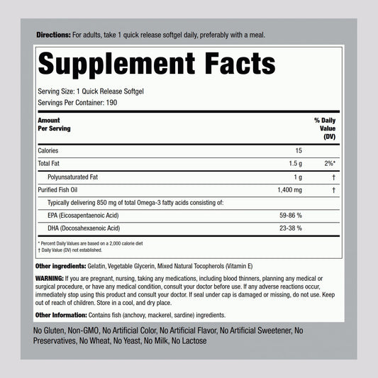 Piping Rock softgels close-up showing smooth texture and easy swallowing benefit