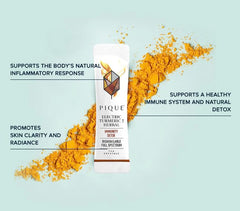 Close-up of biodynamic Sri Lankan turmeric