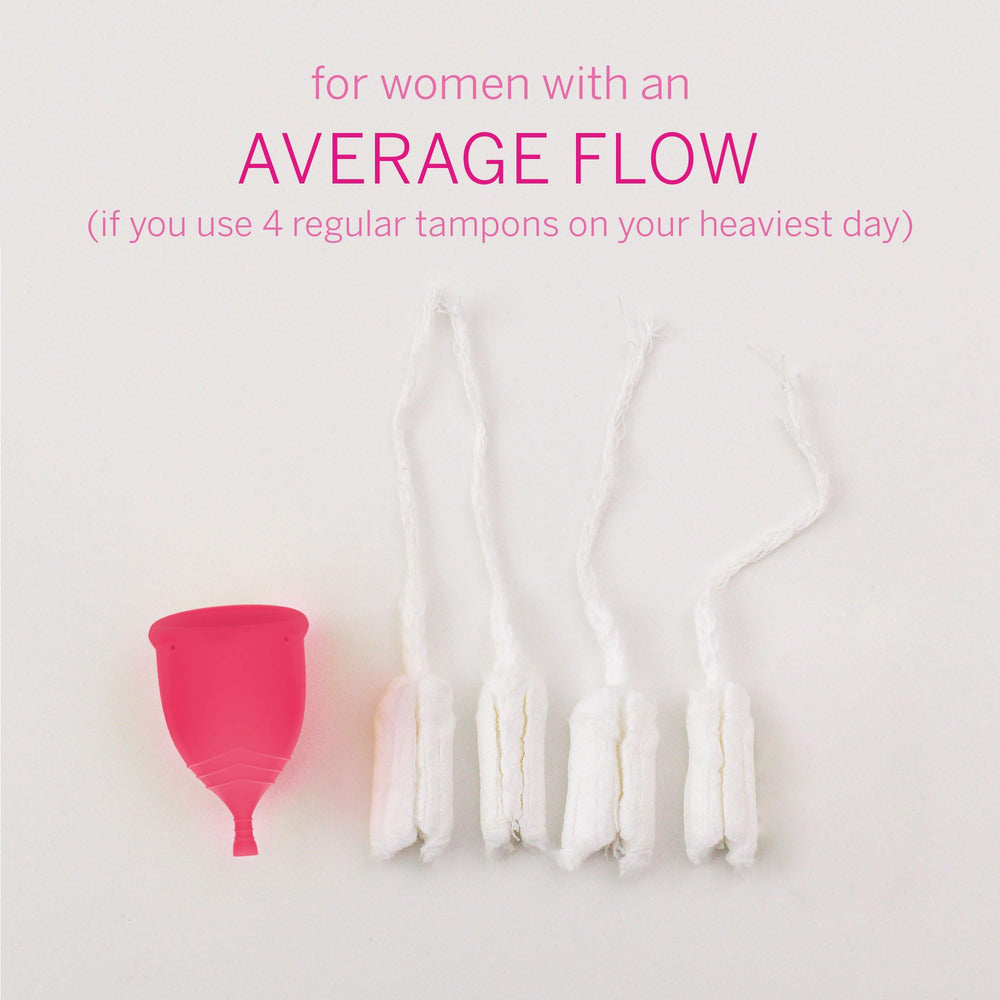 Pixie Cup packaging and sizing options shown for fit confidence.