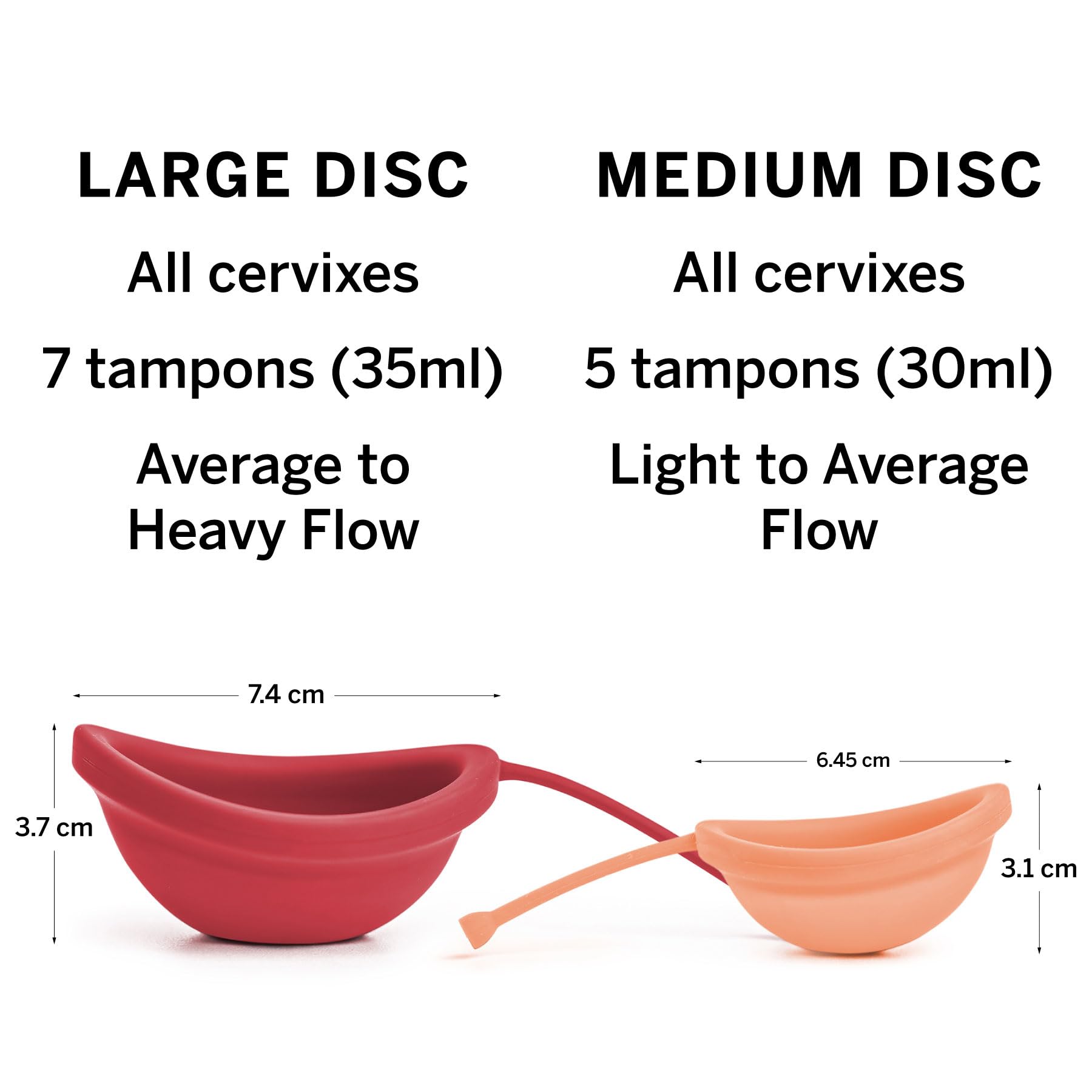 Pixie Cup disc pubic-bone-fit shows secure placement and leak prevention