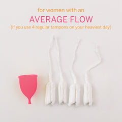 Pixie Cup ergonomic-design focus shows comfortable fit and secure placement