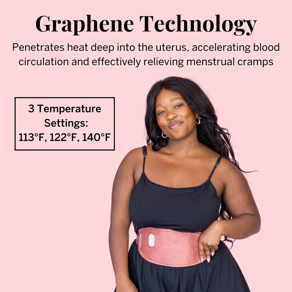 Pixie Cup Eva Thermal shows five massage modes for deep abdominal relaxation.