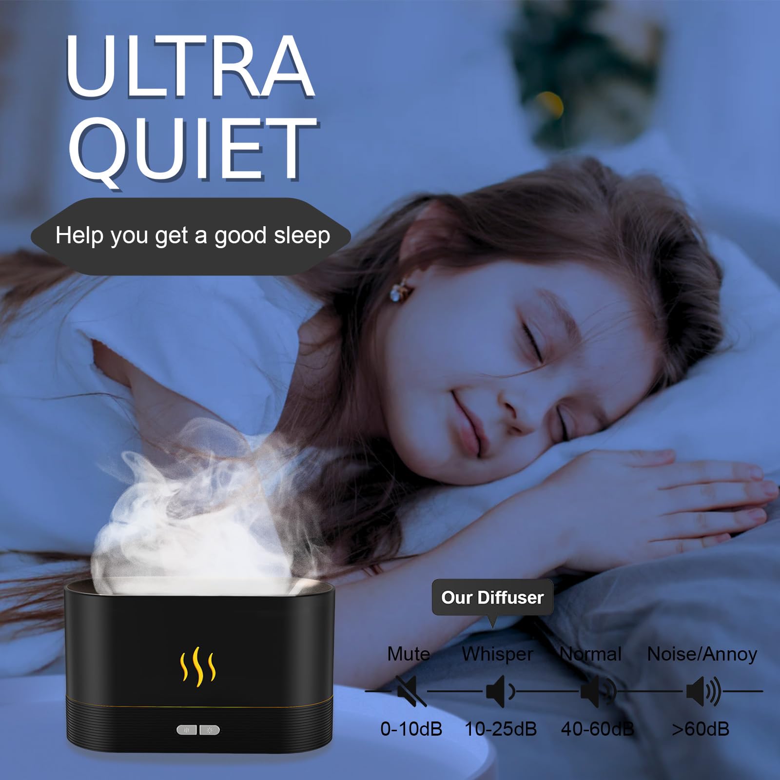 Auto-off protection feature on PIZAY diffuser
