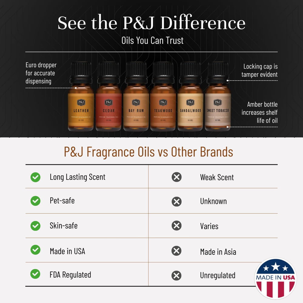 Cedar and sandalwood fragrance oils from P&J Trading in 10ml bottles