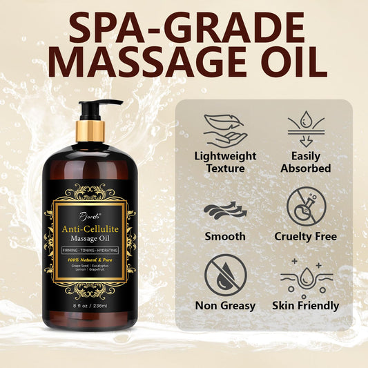 Pjordo Anti Cellulite Massage Oil bottle with label