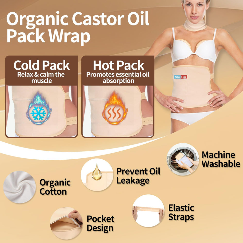Chest castor oil packs included in the kit
