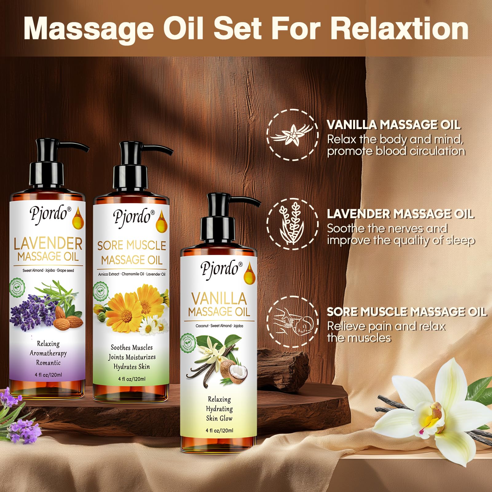 Elegant packaging of Pjordo massage oil gift set