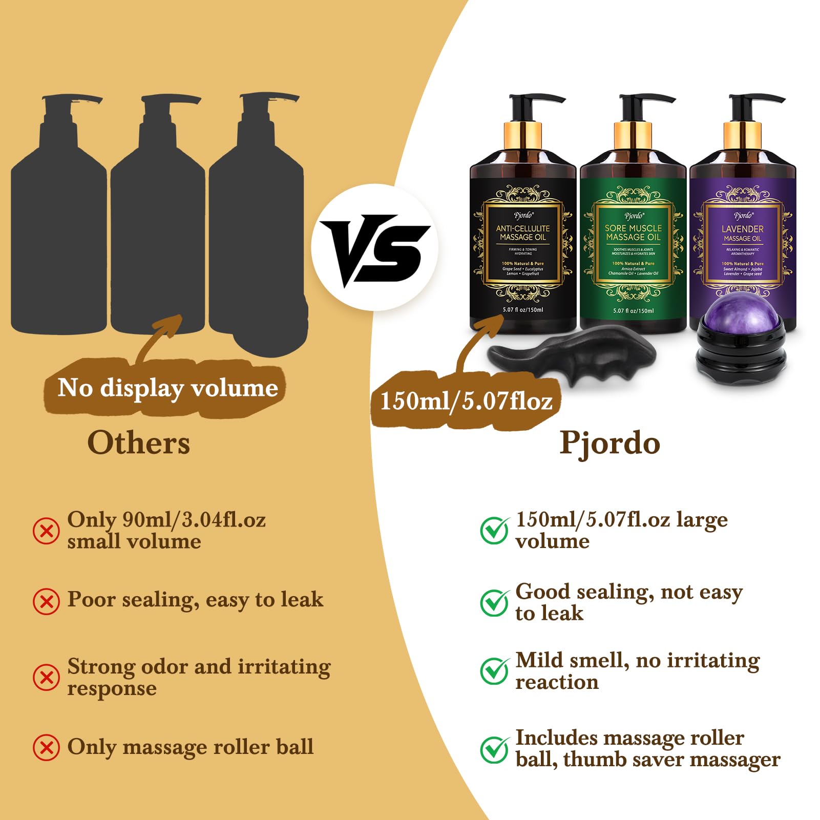 Spa-quality massage oil set for home use