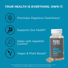 Plant-based fiber ingredients concept