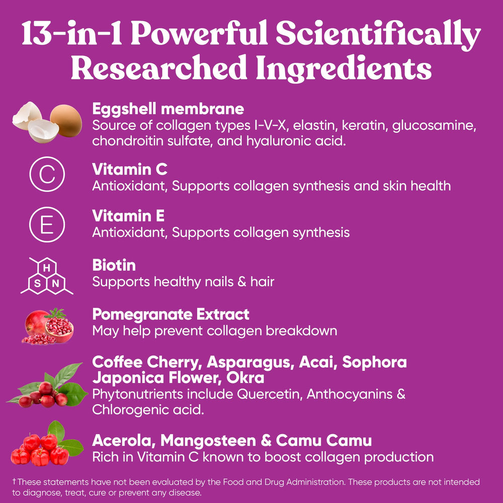 Plant-based superfoods blend ingredients